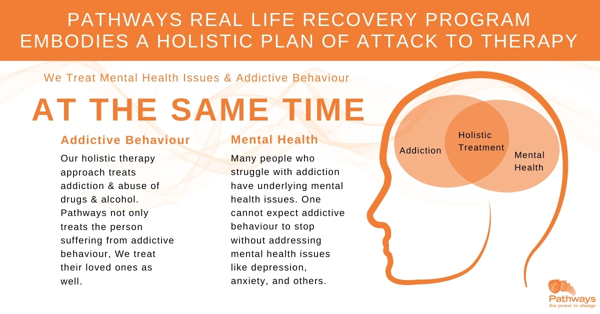 Best Inpatient Treatment Center in Utah - Severe Depression Disorder Treatment Schedule a Consultation for Inpatient Severe Depression Disorder Treatment Rehab in Utah